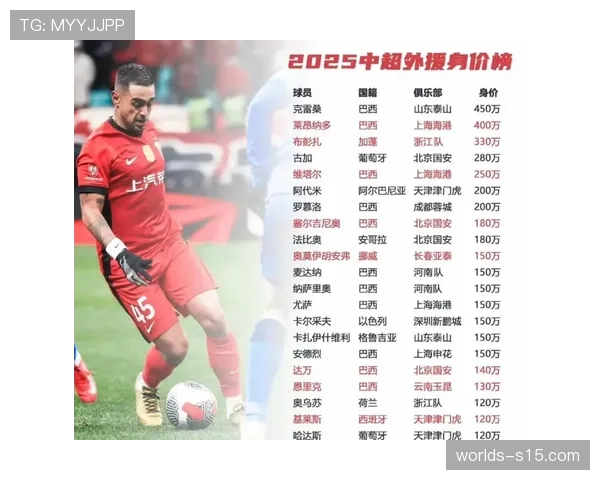 【2026年4月中超联赛跑动强度与节奏变化·非赛事·文化足球数据类播客节目“跑动电台”收听量在2026年4月大幅攀升